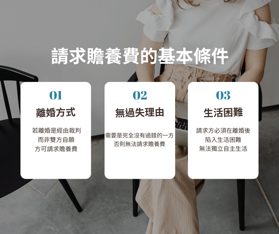 面對離婚金錢議題,理性協商是關鍵